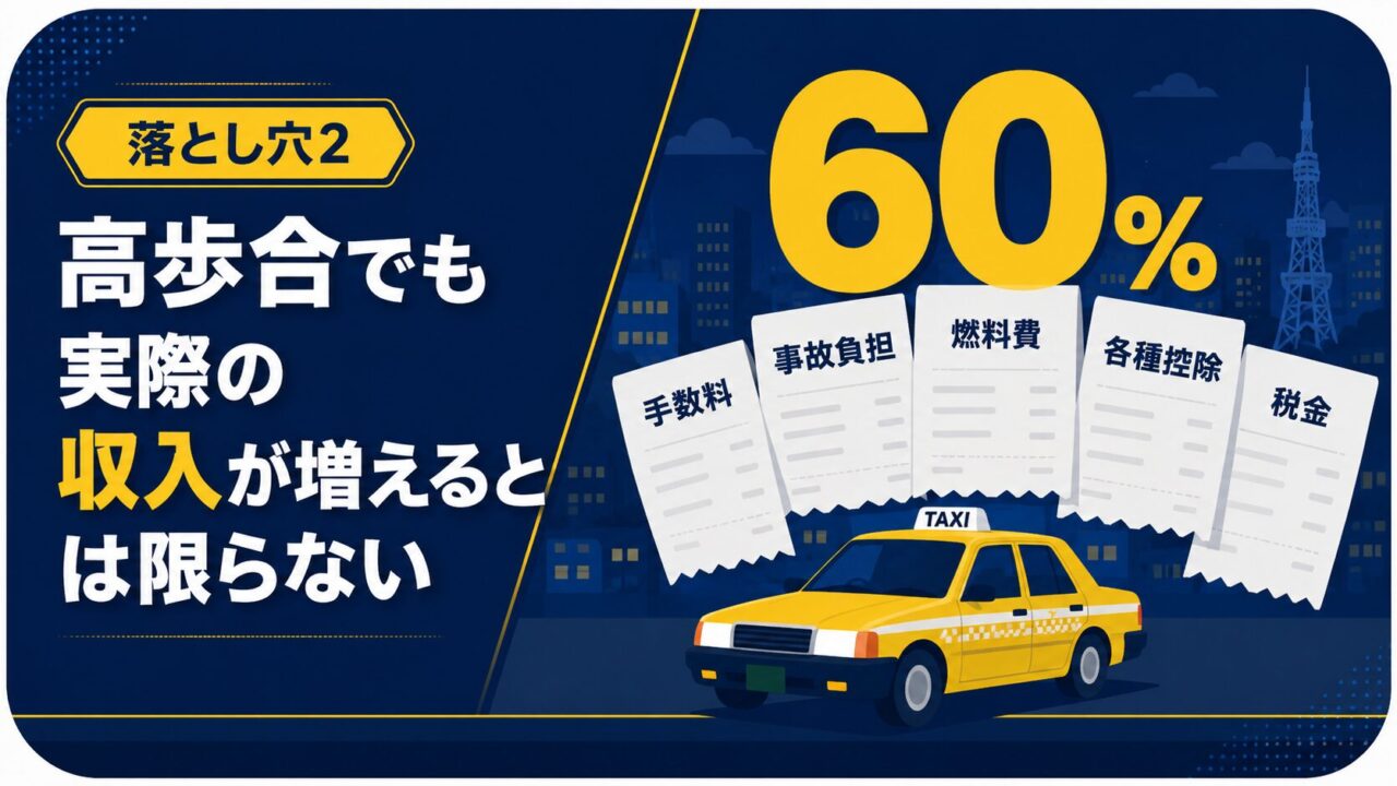 歩合率だけでタクシー会社を選ぶ危険性