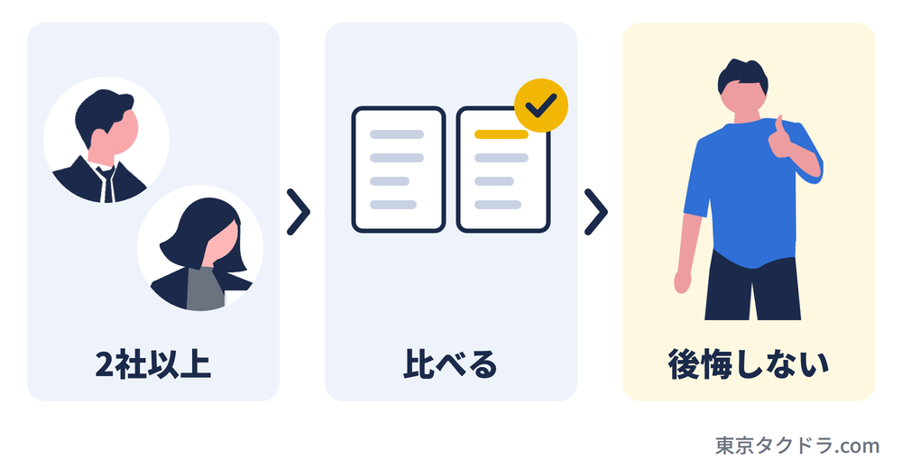 2社以上のエージェントを使い、提案を比べて選べば後悔しない。タクシーの転職エージェントの使い方のまとめ