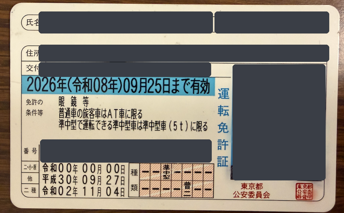 筆者が取得した普通第二種運転免許証