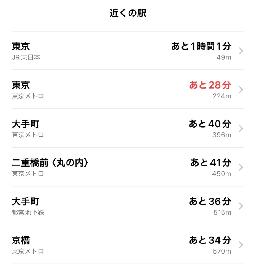 近くの駅の一覧。現在地から近い順に駅名・残り時間・距離が並ぶ